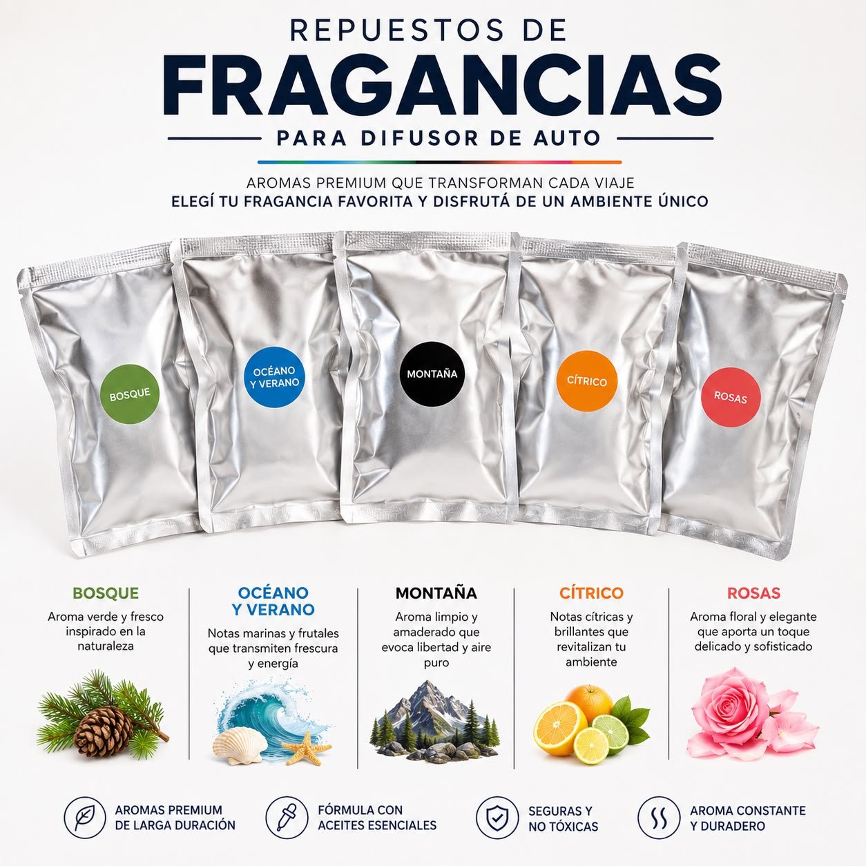 Repuesto Aromatizador