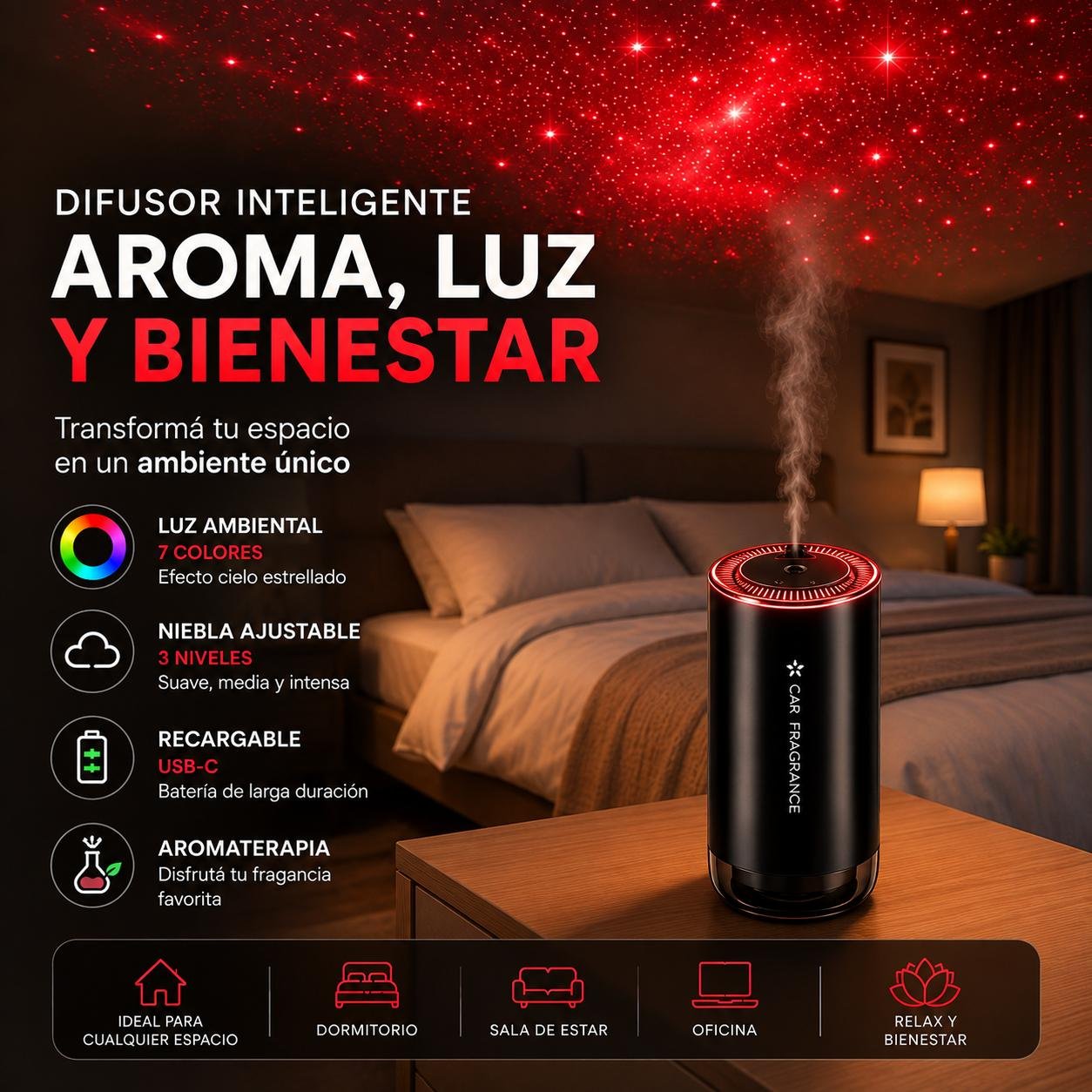 Aromatizador Difusor inteligente, ambientador de coche con luz ambiental.